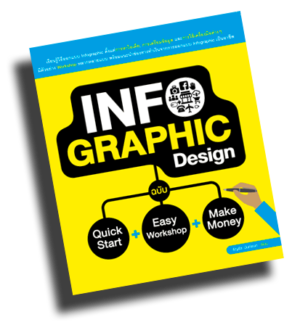 Graphics / Multimedia